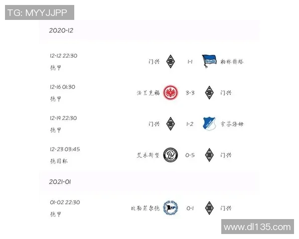 门兴与拜仁对决精彩回顾与战术分析全景笔记