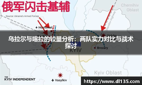 乌拉尔与喀拉的较量分析：两队实力对比与战术探讨